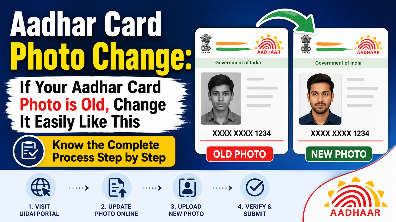 Aadhar Card Photo Change: आधार कार्ड में फोटो है पुरानी, तो ऐसे करें आसानी से चेंज, जानिए पूरी प्रक्रिया