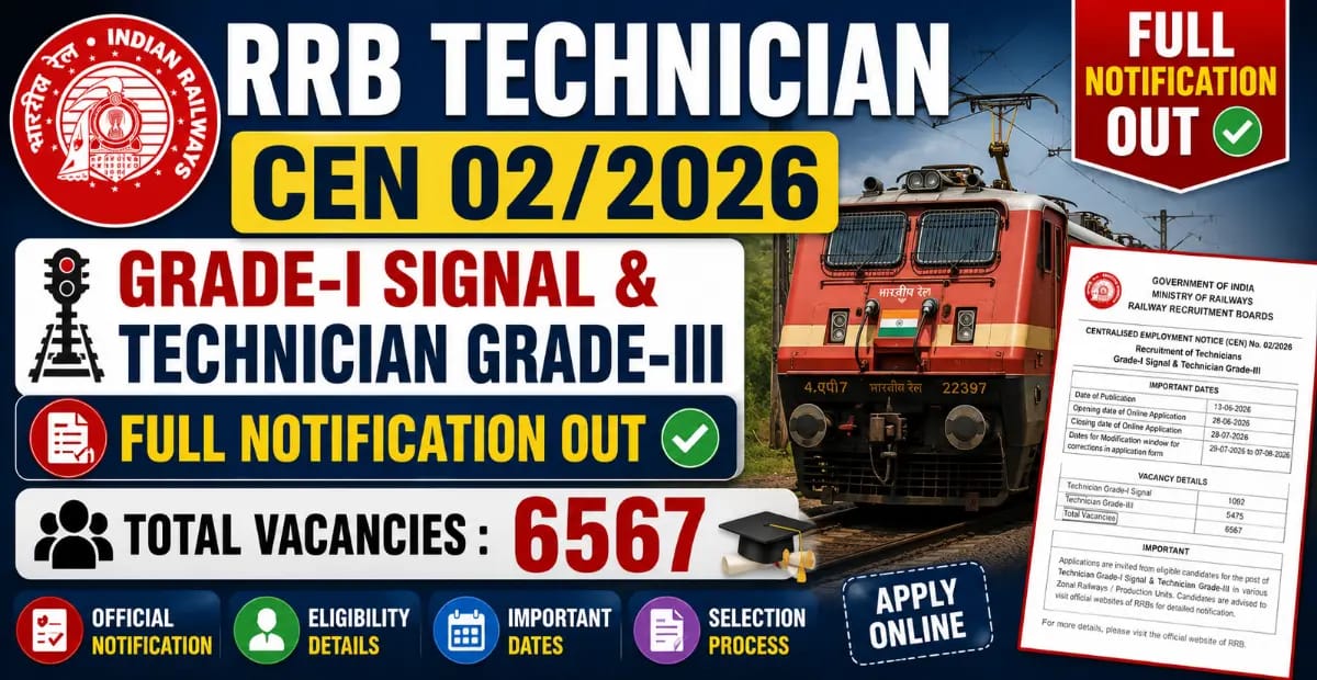 RRB Technician CEN 02/2026 Full Notification Out:भर्ती का Full Notification PDF, Age Limit और Zone Wise Vacancy Details