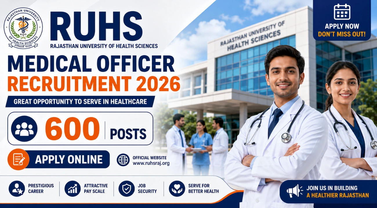 RUHS Medical Officer Recruitment 2026 – 600 Posts | Apply Online